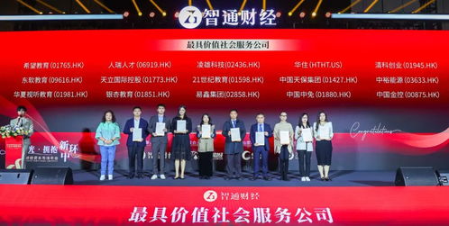 以价值引领未来 中裕能源荣膺社会服务与财务管理双重大奖